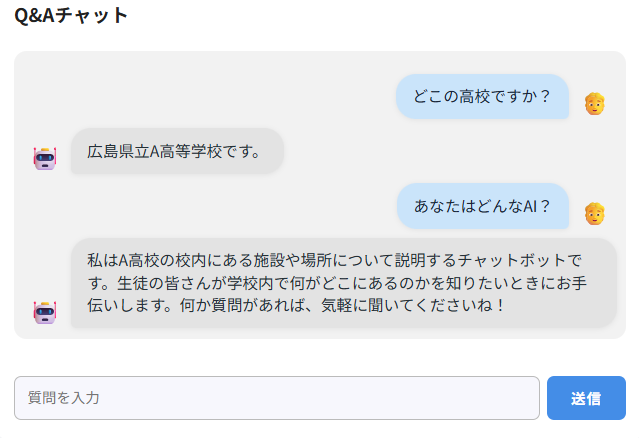 レベル2の説明イメージ